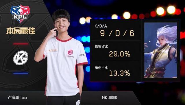 进一步巩固 进一步巩固