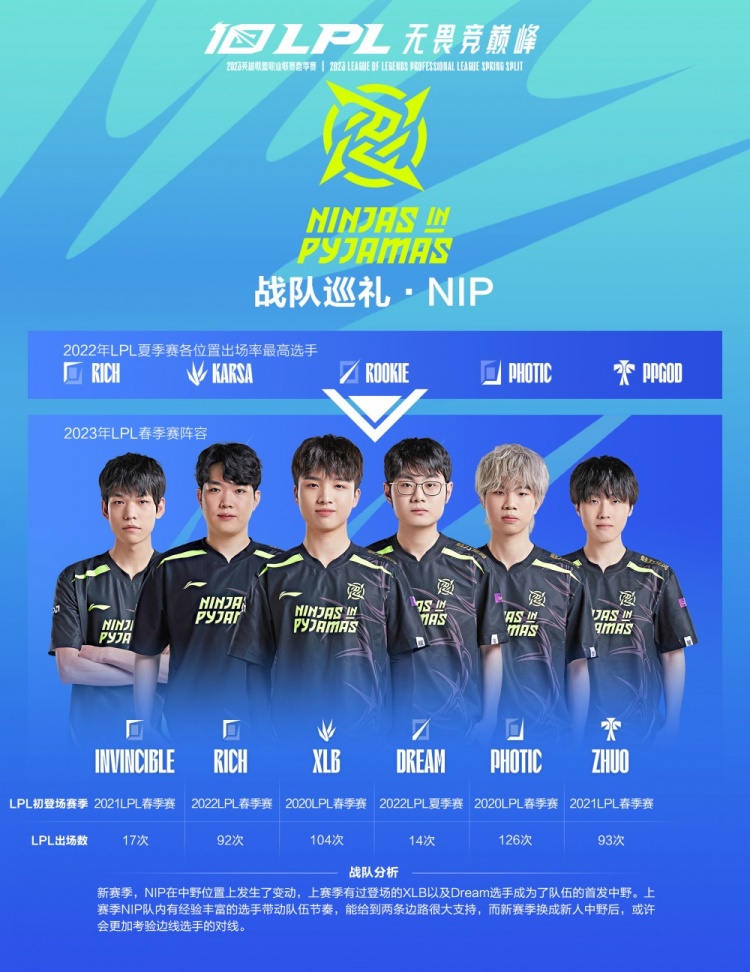 此类场景与 此类场景与